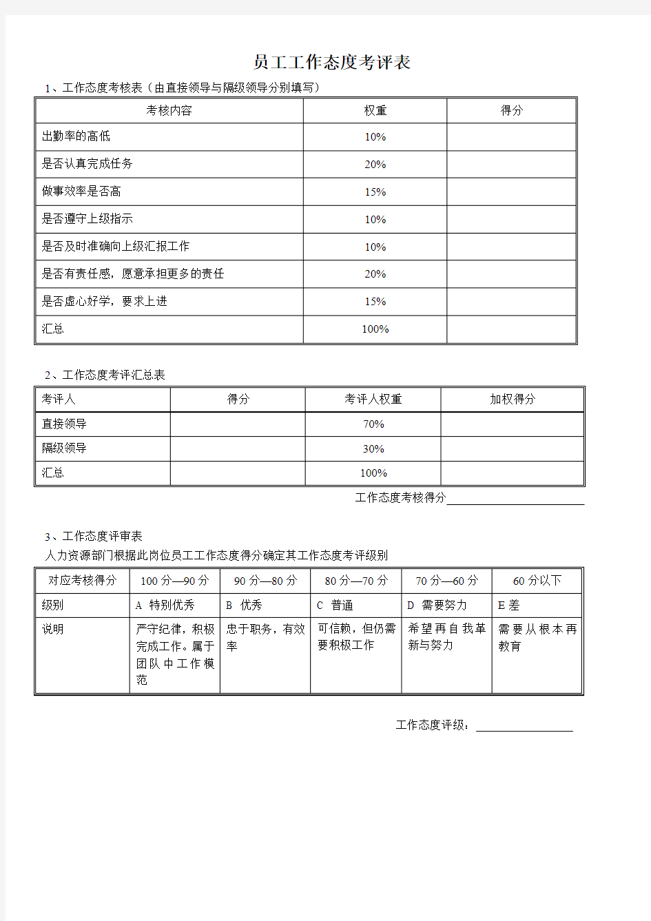 员工工作态度考评表