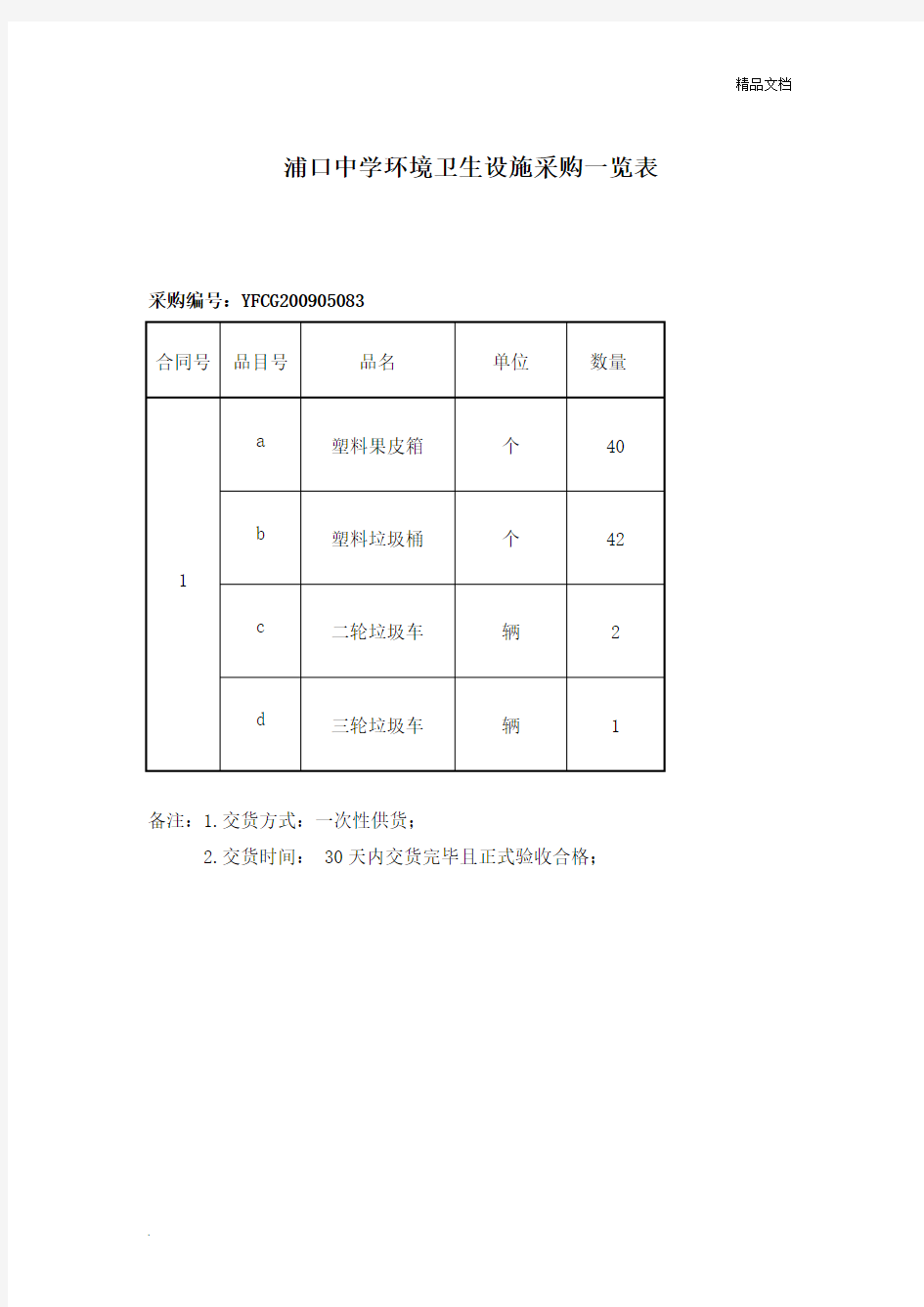 环境卫生管理处环卫设施采购一览表