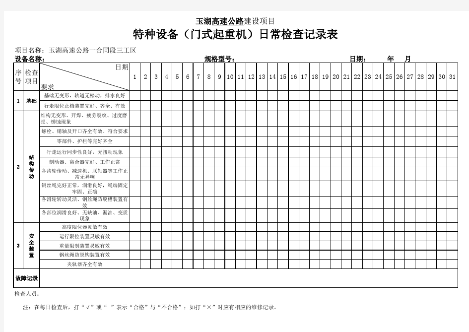 特种设备日常检查记录表(龙门吊)