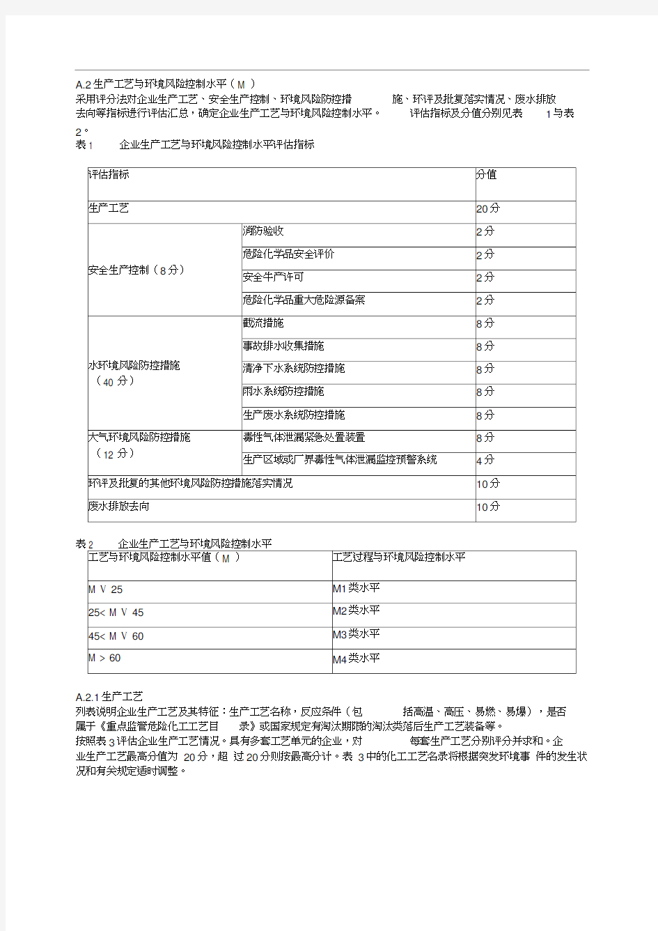 企业突发环境事件风险评估指南附录简化