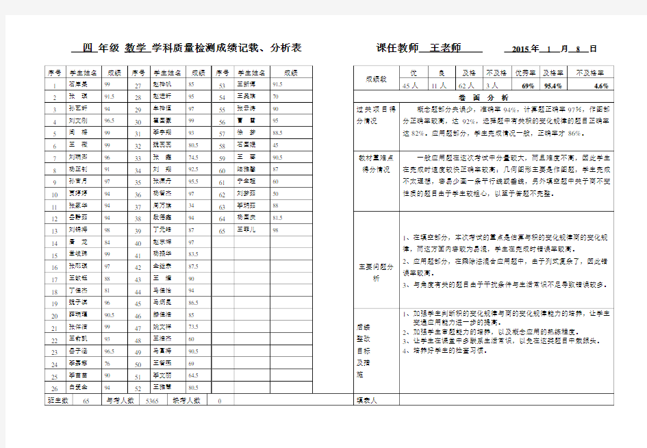 四年级下学期期末考试成绩分析表