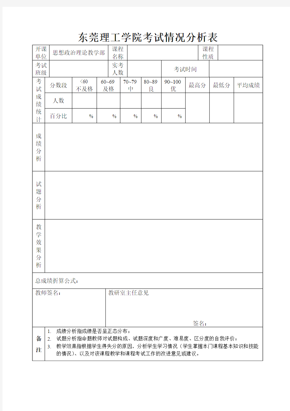 课程考核情况统计分析表