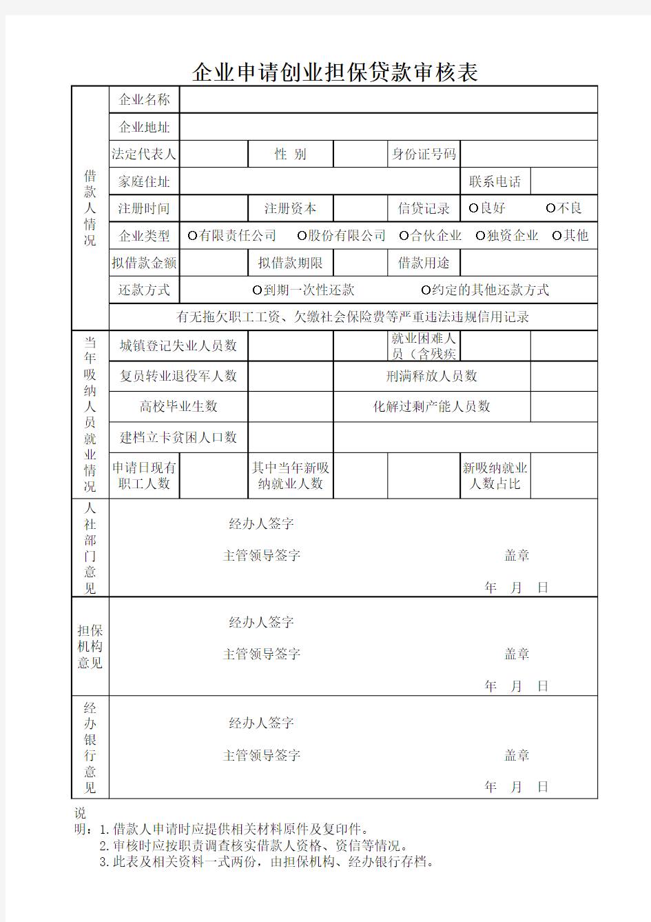 榆中县企业申请创业担保贷款审核表
