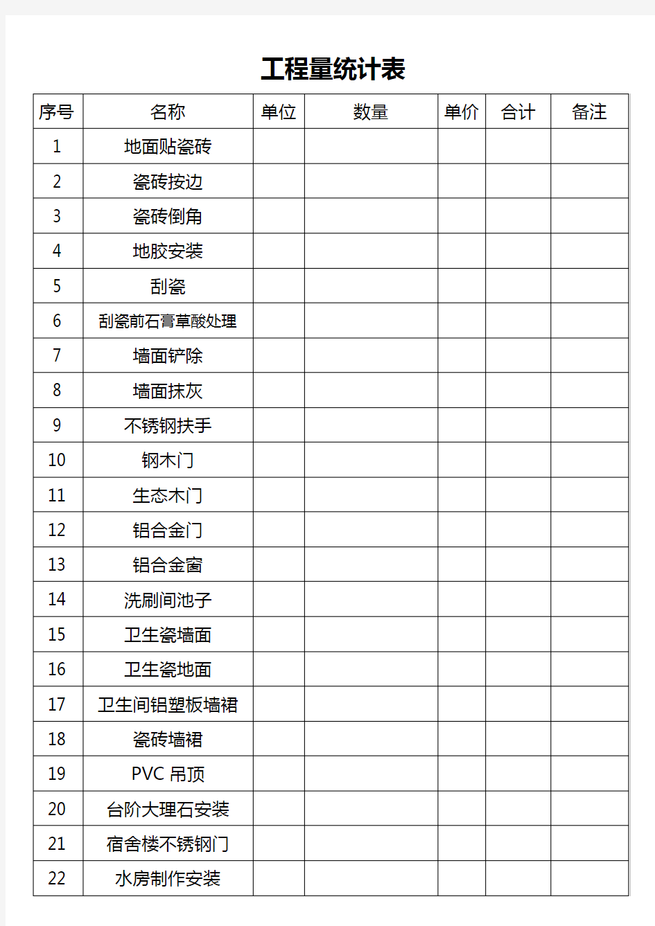 工程量统计表