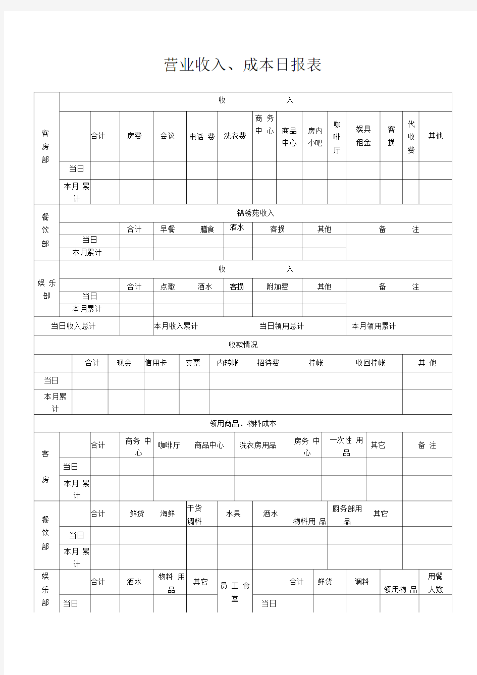 酒店管理：营业收入日报表酒店管理：