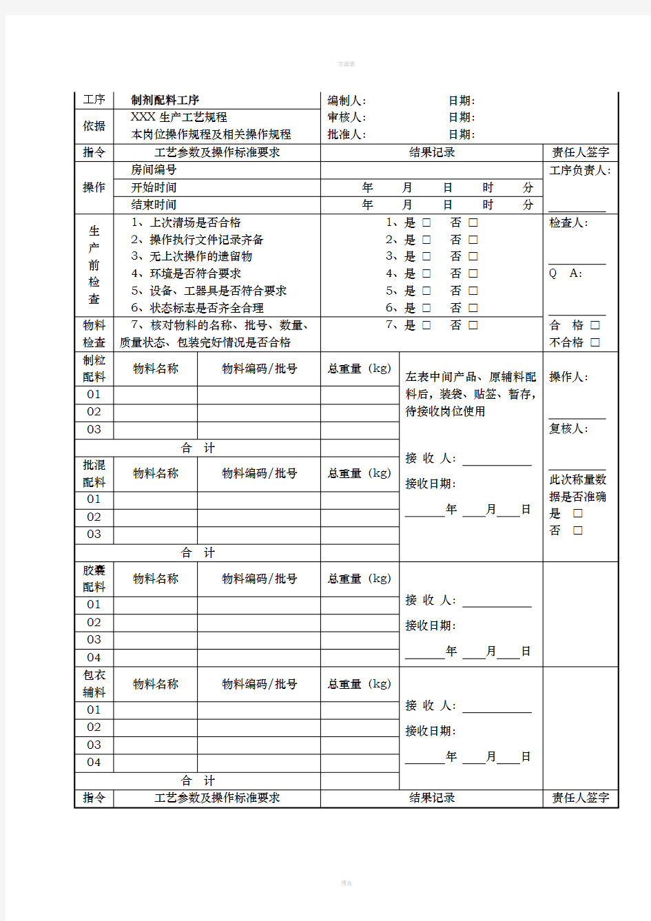 中药制剂固体制剂车间批生产记录模版