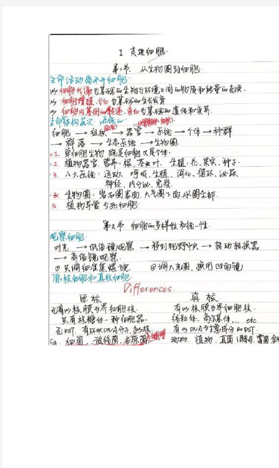 衡中高考学霸分享生物超清手写笔记!