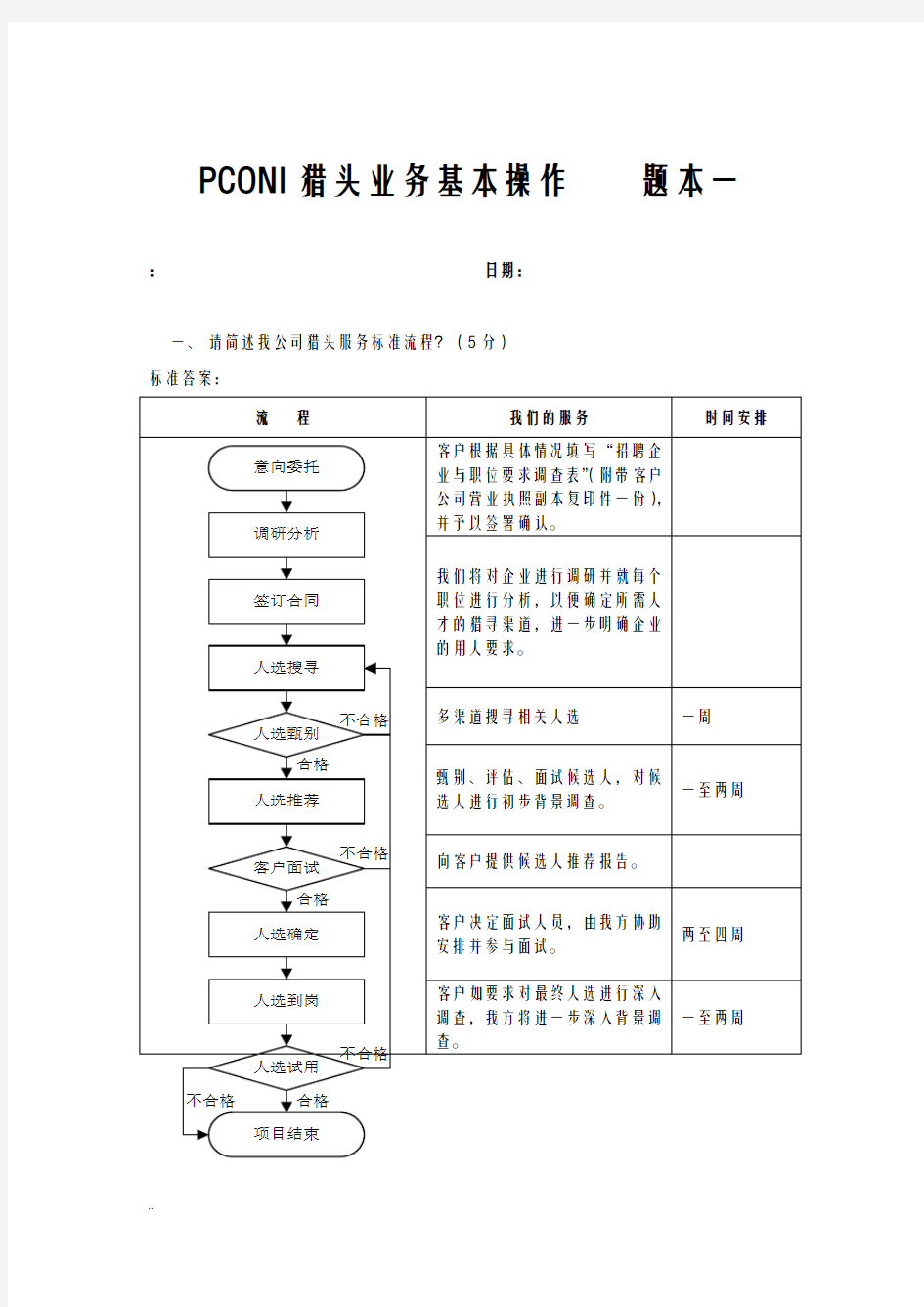 猎头业务基本操作答案