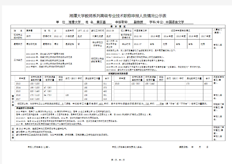 湘潭大学教师系列高级专业技术职称申报人员情况公示表