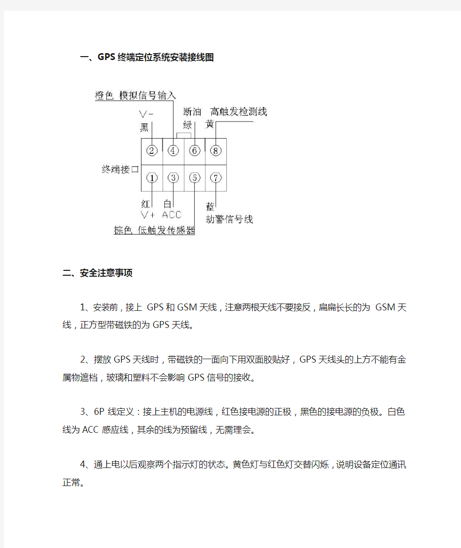 GPS车载终端操作说明书