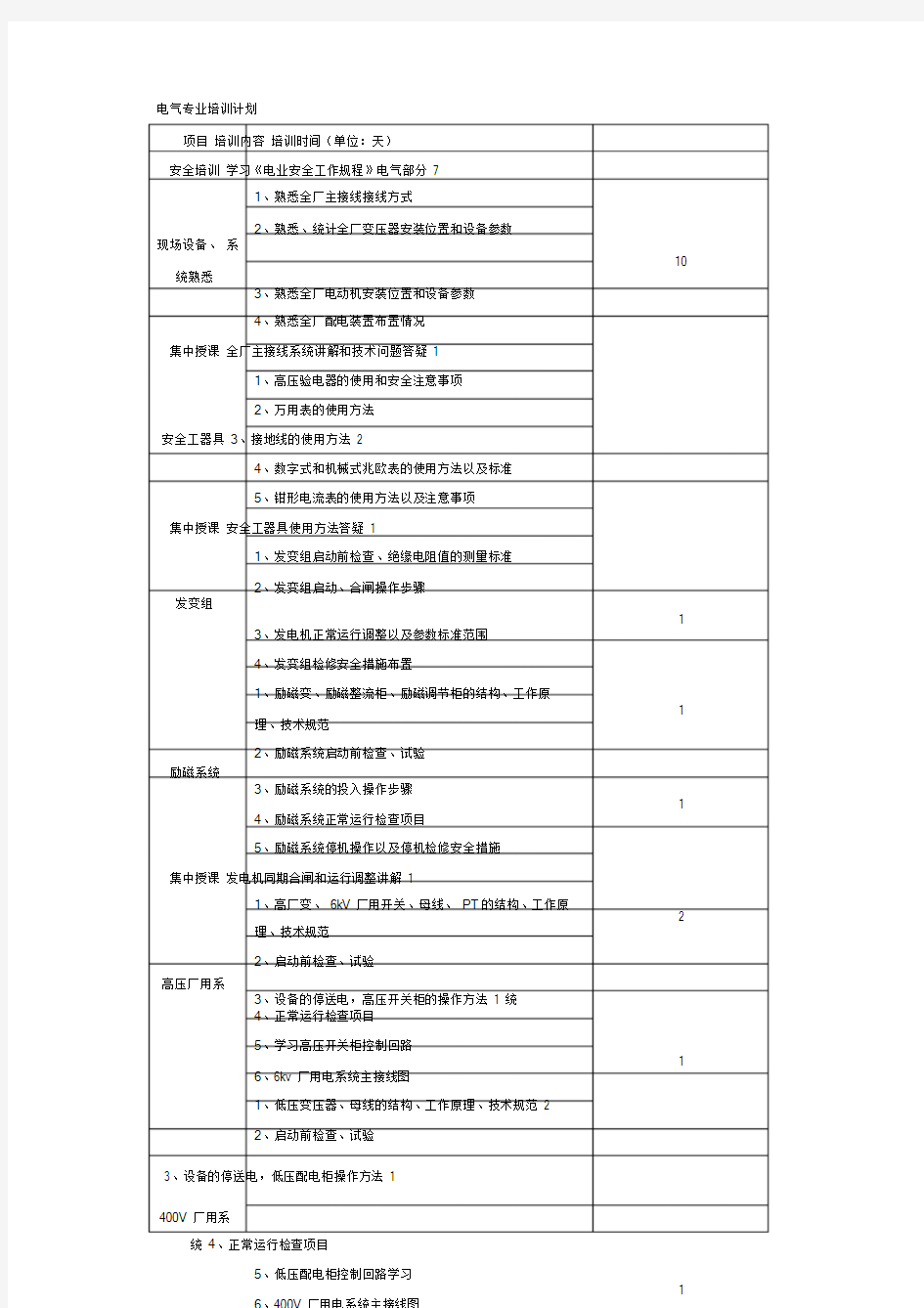 电气专业培训计划.doc