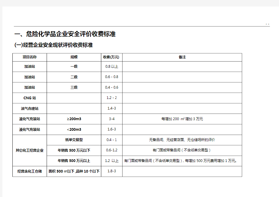 安全预评价收费标准规定