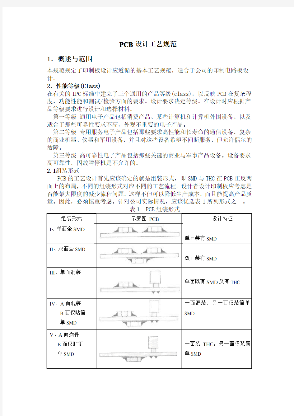 PCB设计工艺规范1.概述与范围