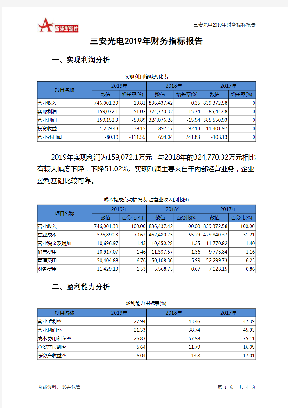 三安光电2019年财务指标报告