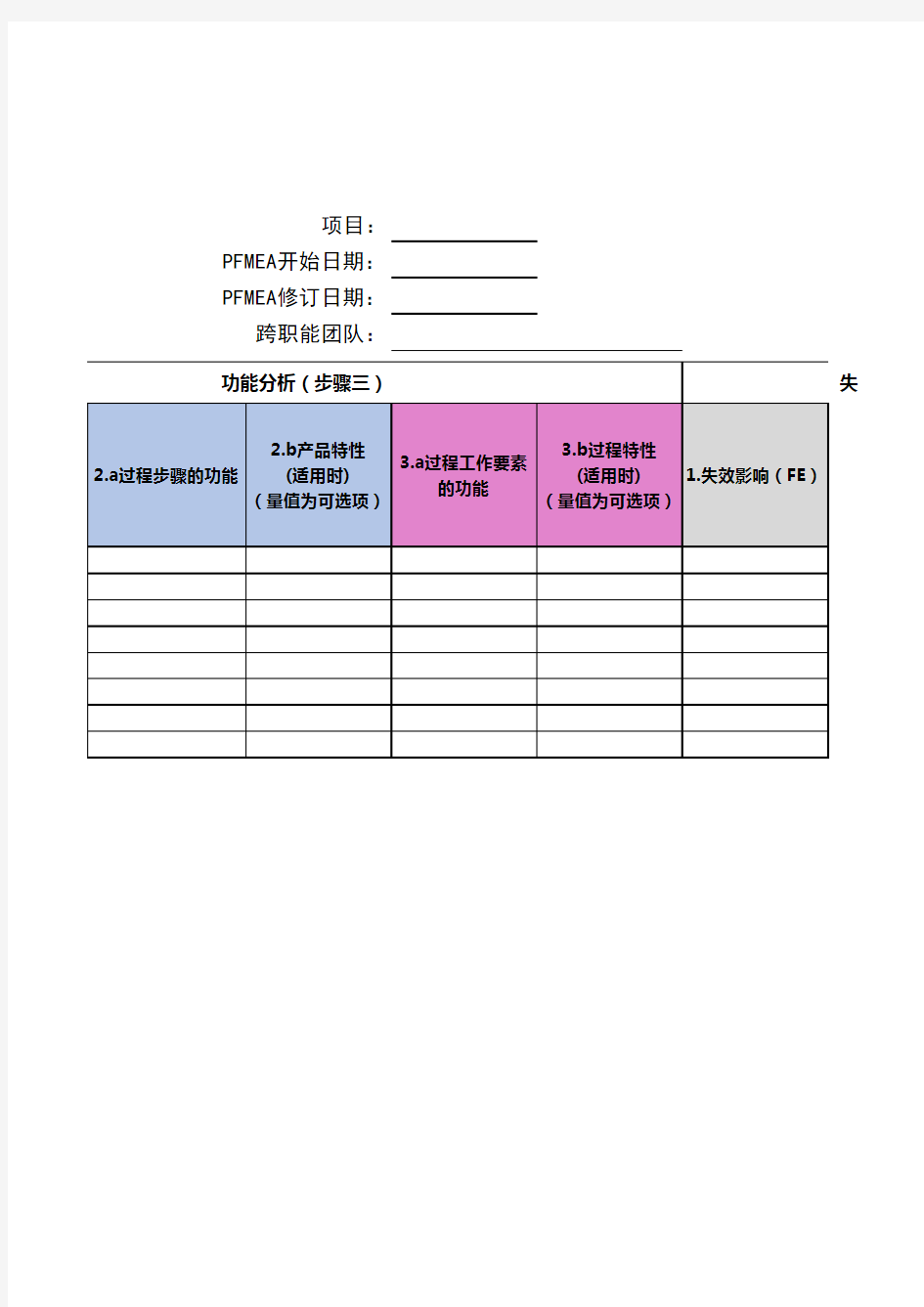 2019新版PFMEA标准表格 - 过程失效模式及影响分析(过程FMEA)