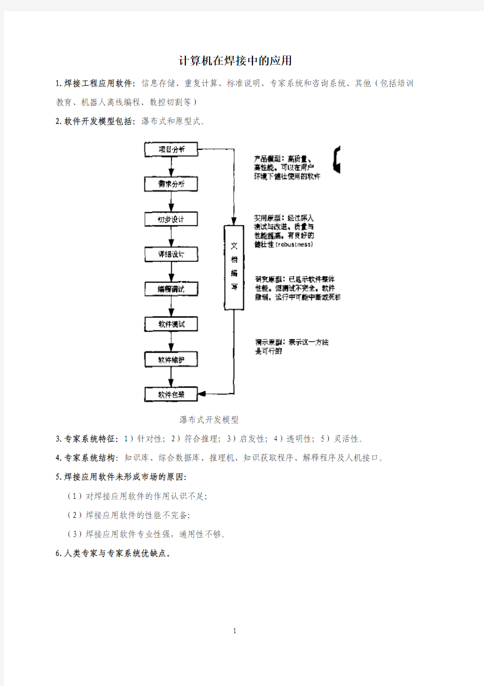 2015年计算机在焊接中应用-复习题