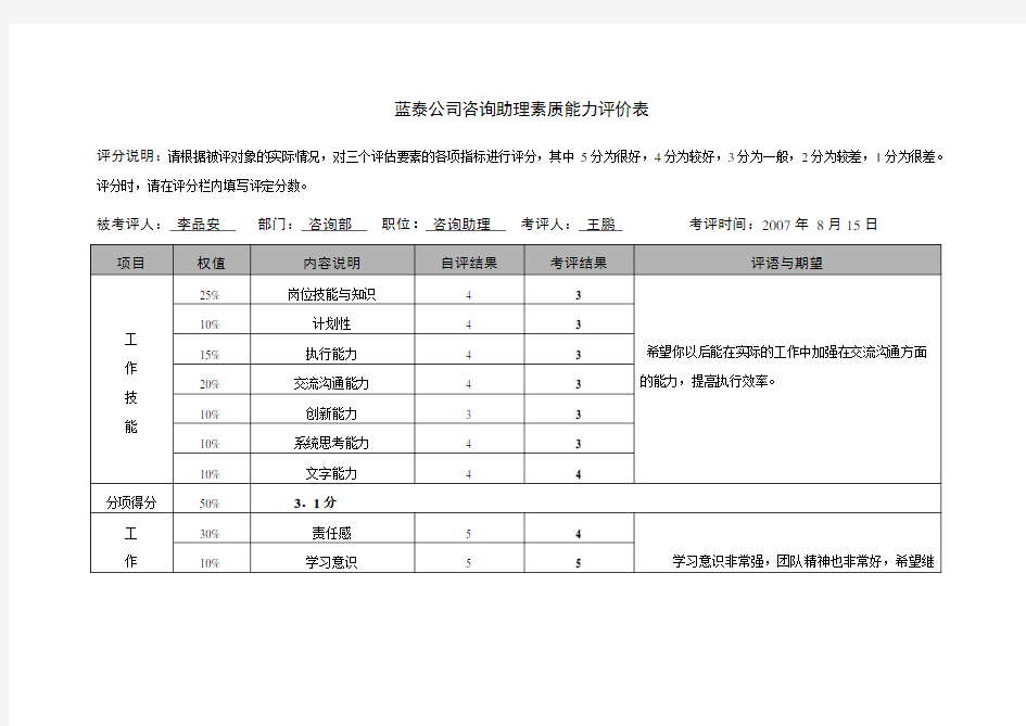 一般员工素质能力评价表