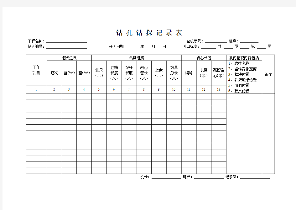 钻孔钻探记录表