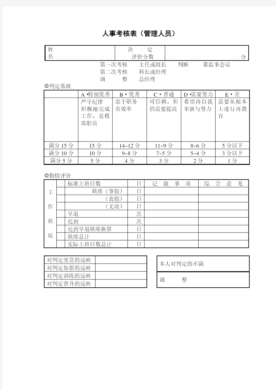 公司管理人员考核表