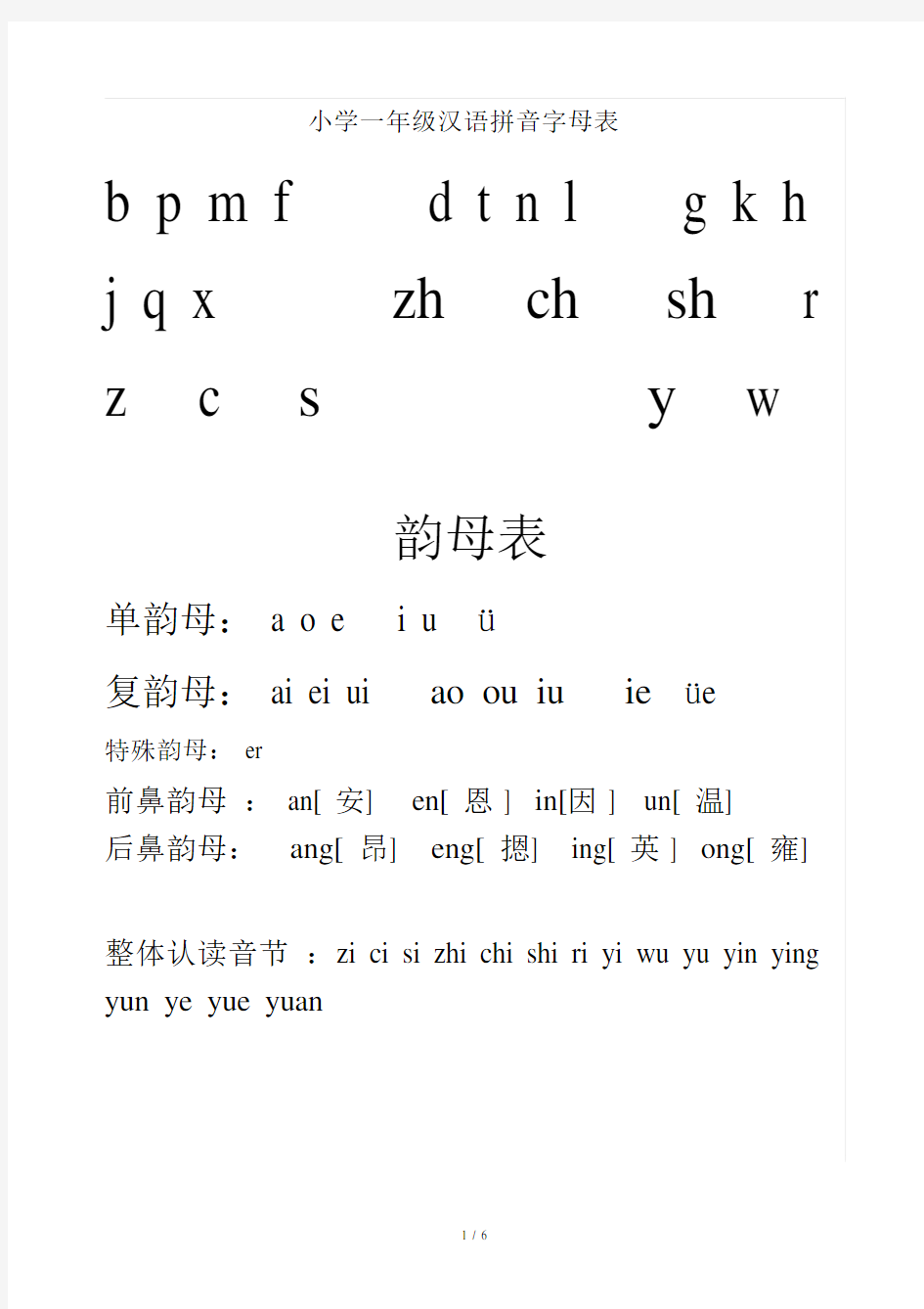 小学一年级的汉语拼音字母标准表.doc