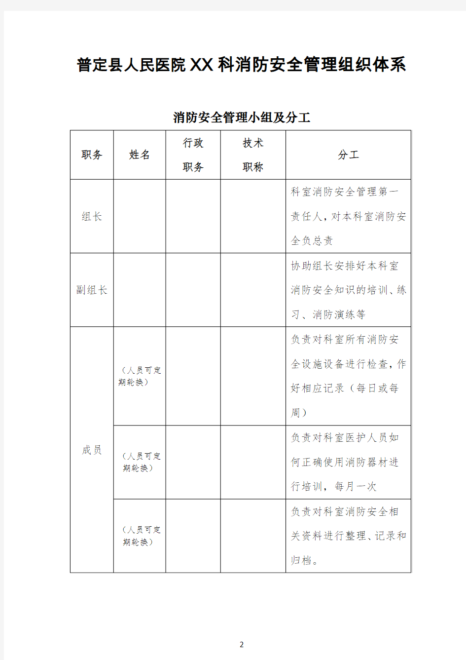 普定县人民医院科室消防安全管理档案资料 (2)