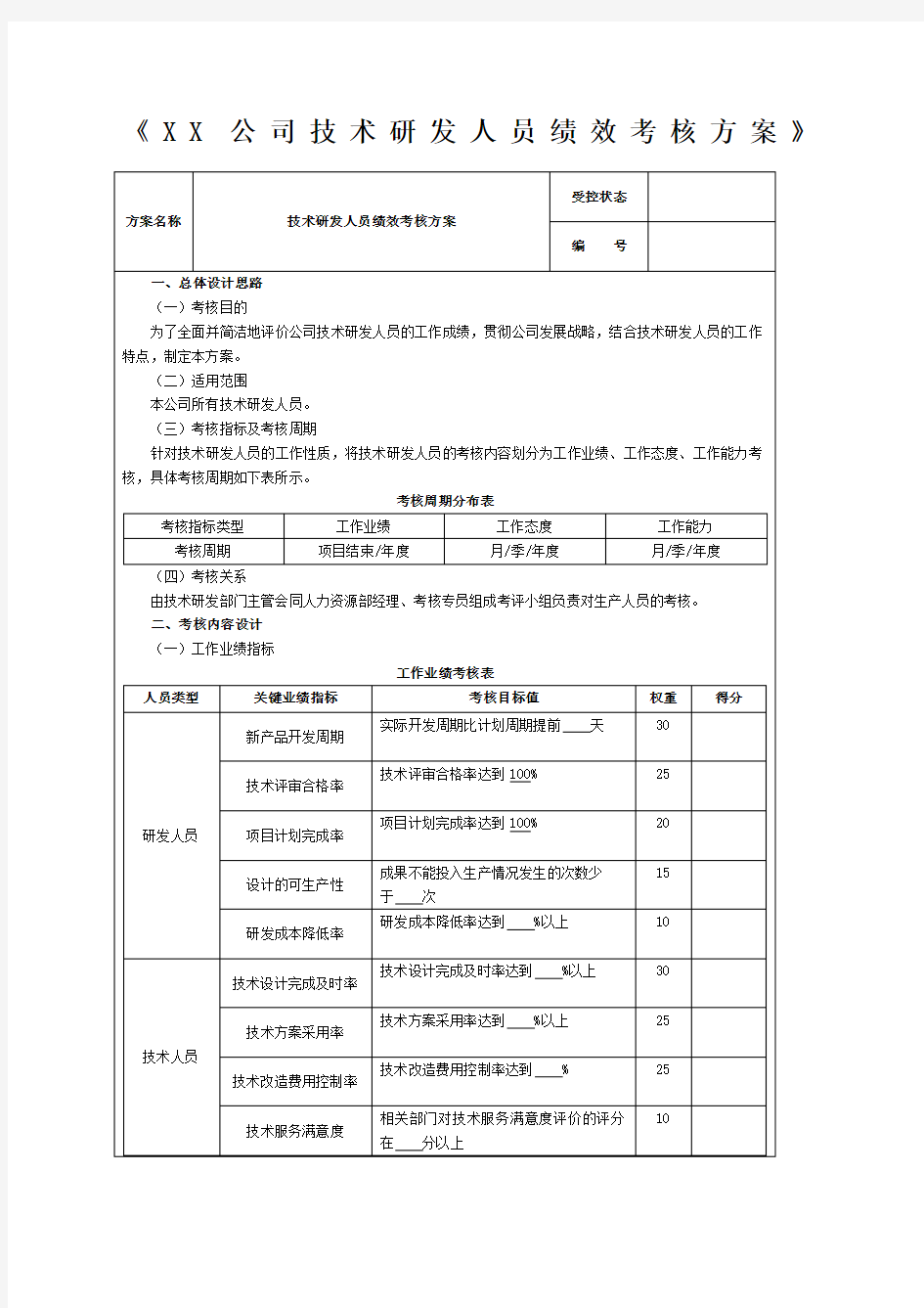 公司研发人员绩效考核办法