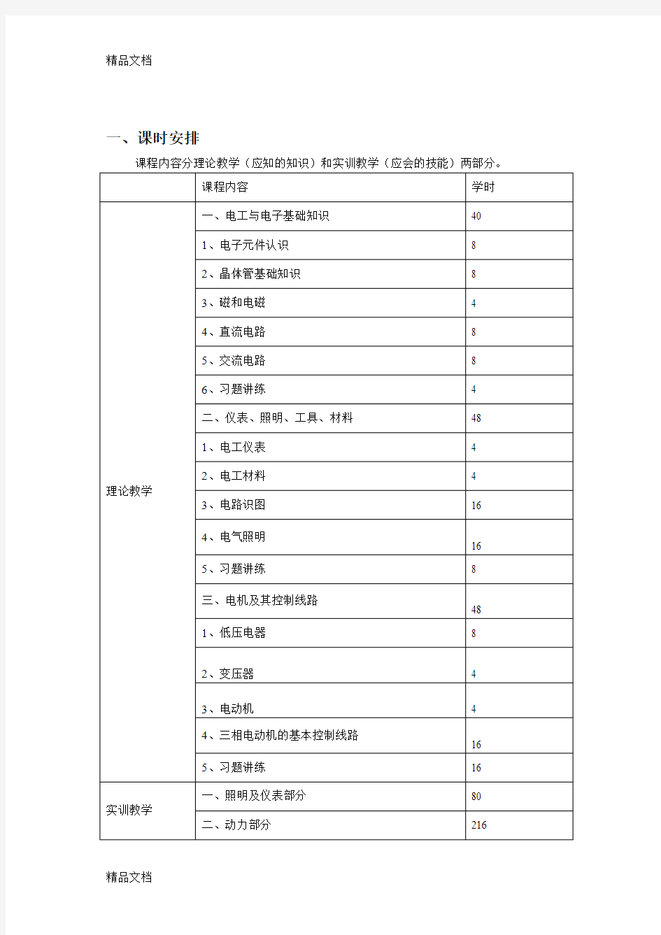 最新高级电工培训大纲资料