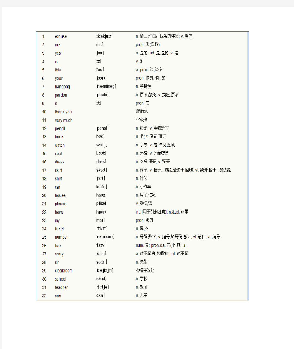 新概念英语第一册单词表(-完整版)