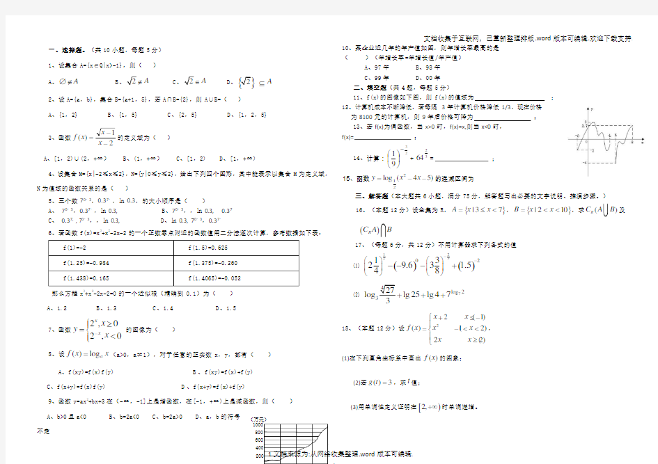 2020高一数学必修一期中测试题