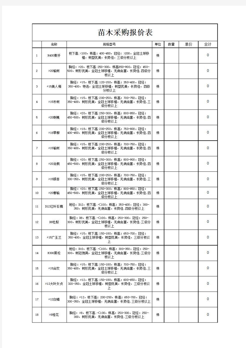 苗木采购报价表