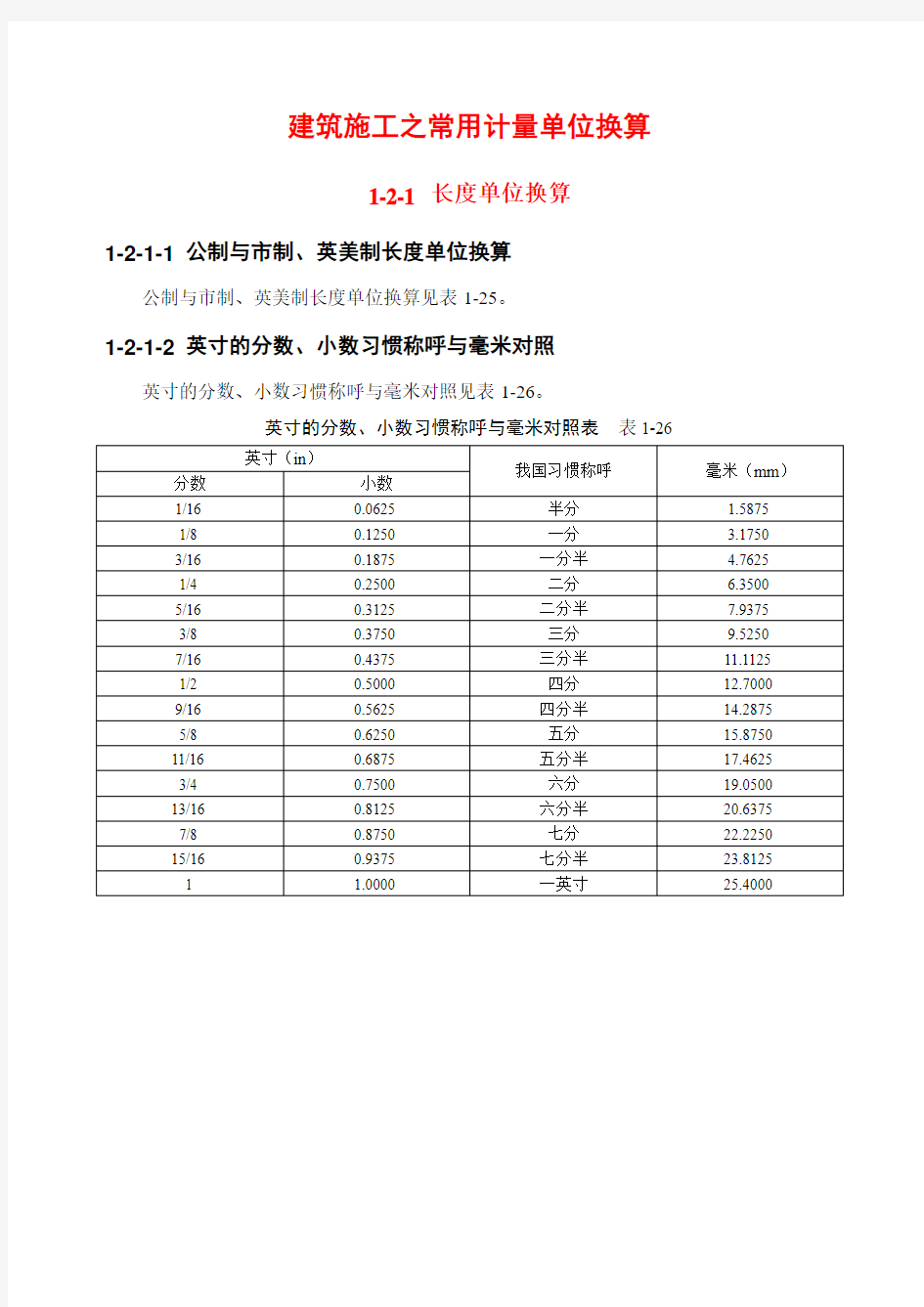 建筑施工之常用计量单位换算