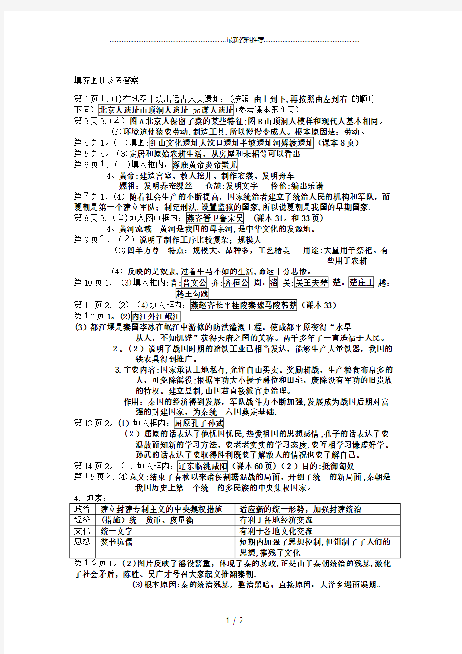 七年级上册 中国历史填充图册答案[资料][人教版]