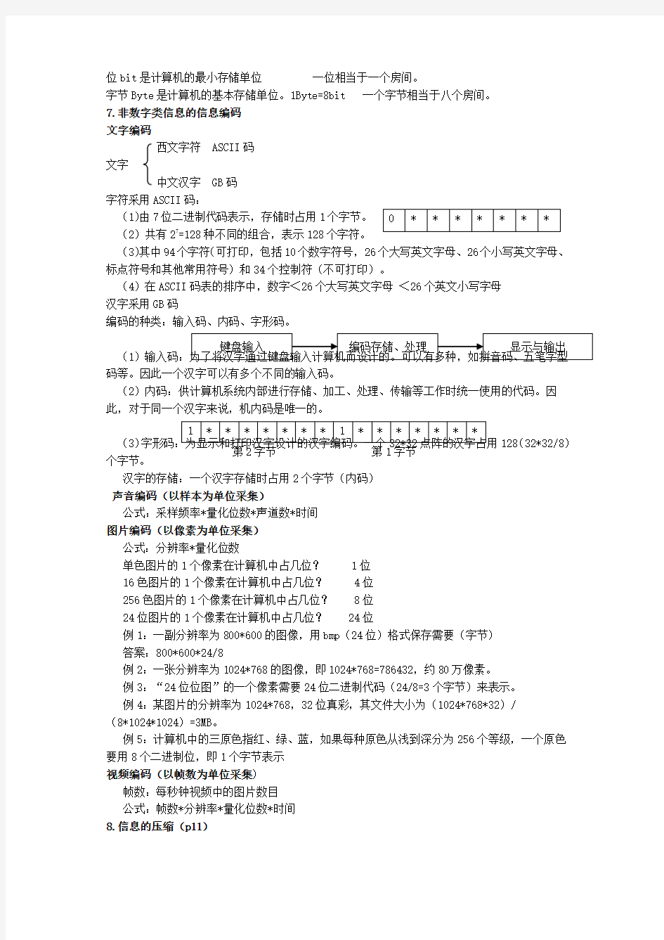 上海高中信息科技复习资料