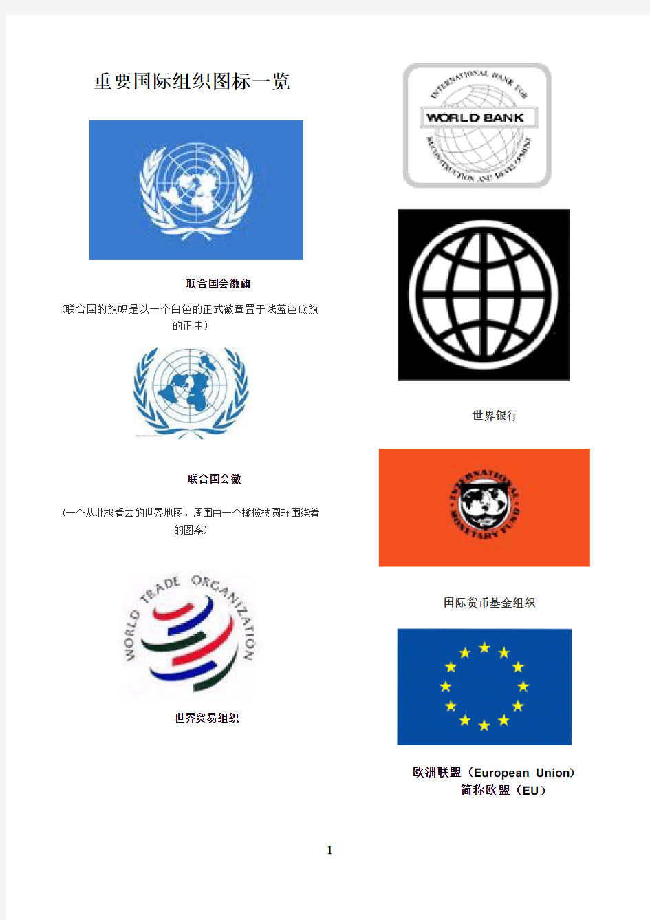 国际组织图标
