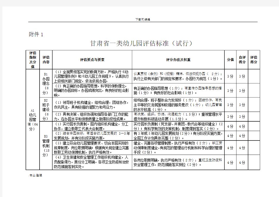 省一类幼儿园评估标准