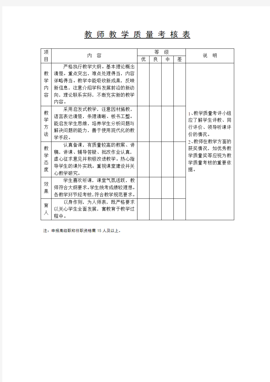 教师教学质量考核表