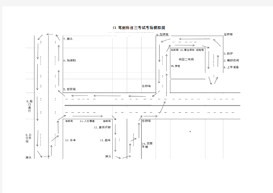 C1驾照科目三考试考场模拟图