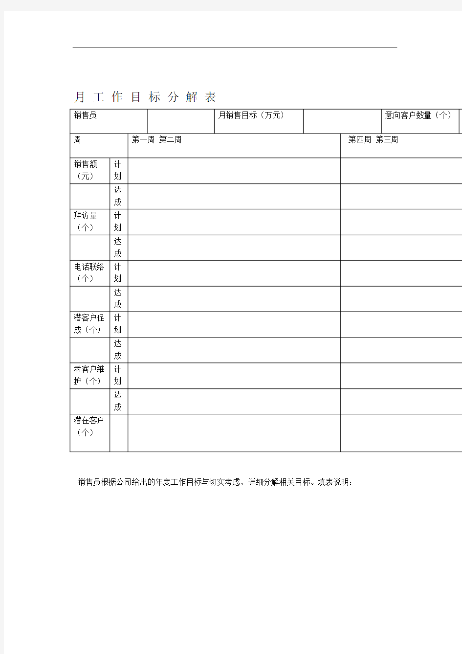 月销售工作目标分解表