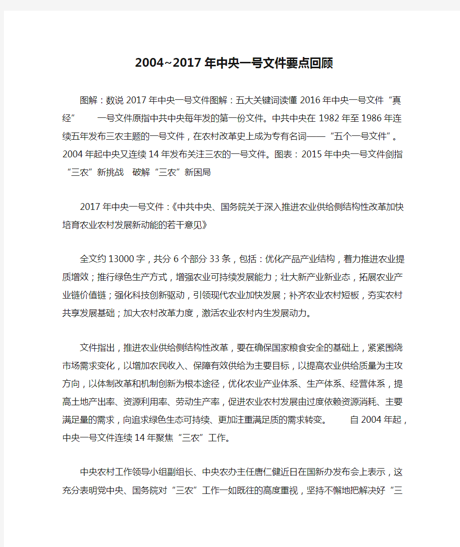 2004~2017年中央一号文件要点回顾