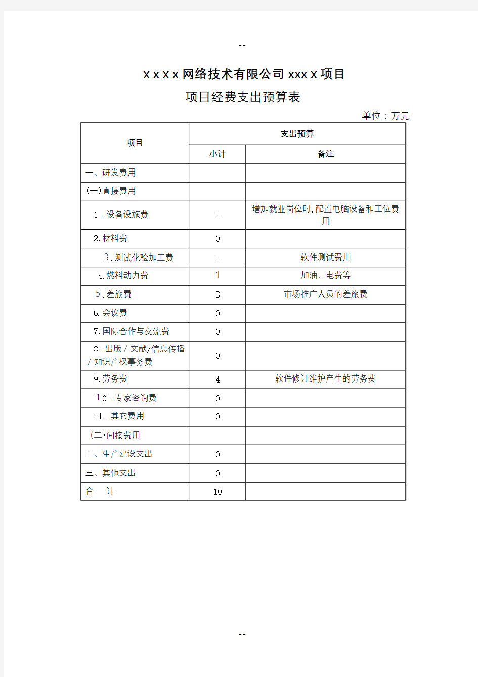 项目经费支出预算表