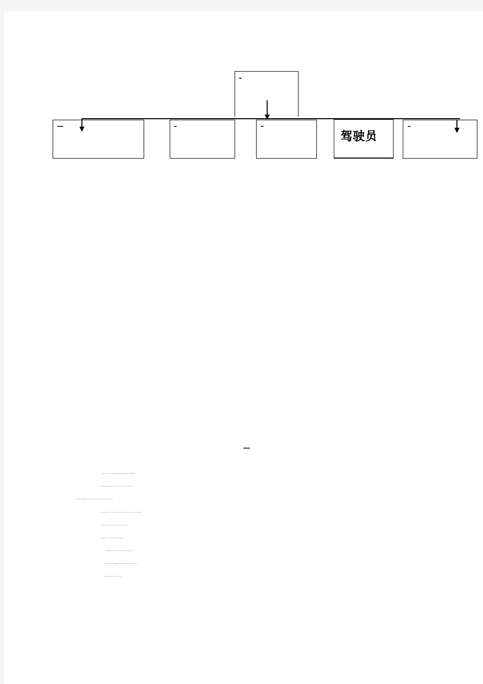 车队各岗位工作职责责任