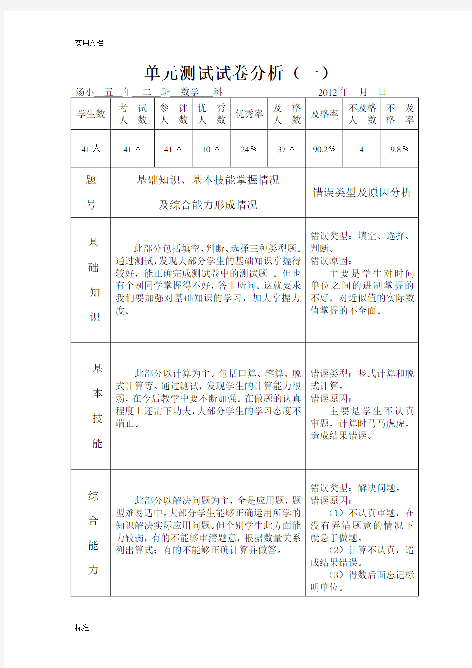 数学单元测试试卷分析报告