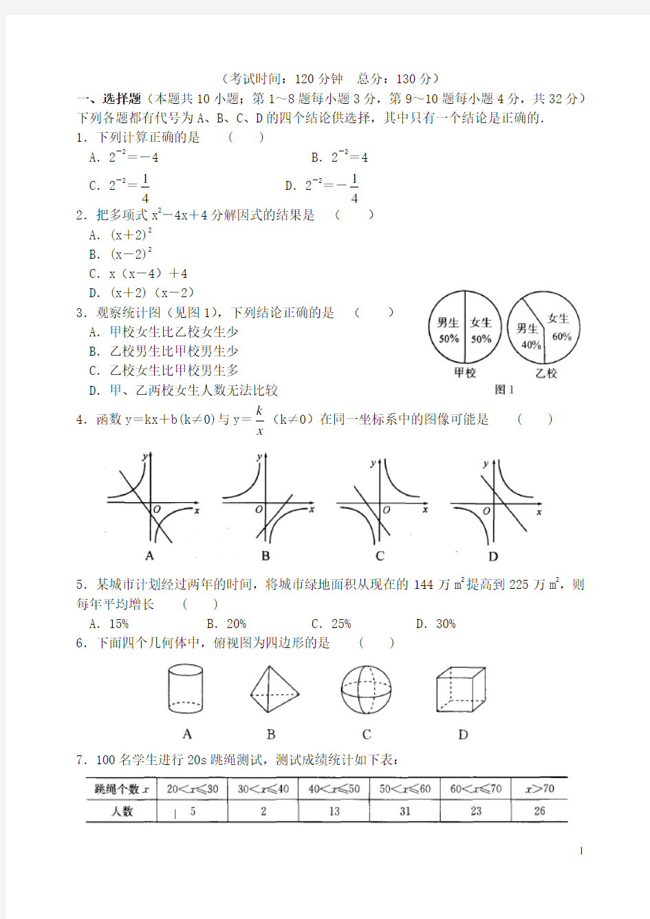 江苏省苏州市中考数学模拟试卷