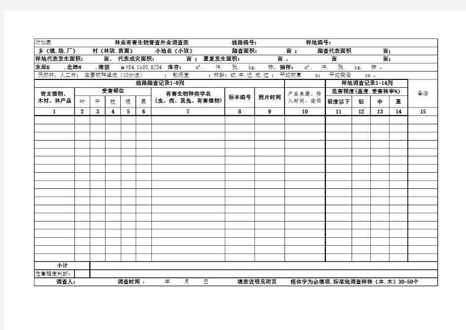 林业有害生物普查外业调查表