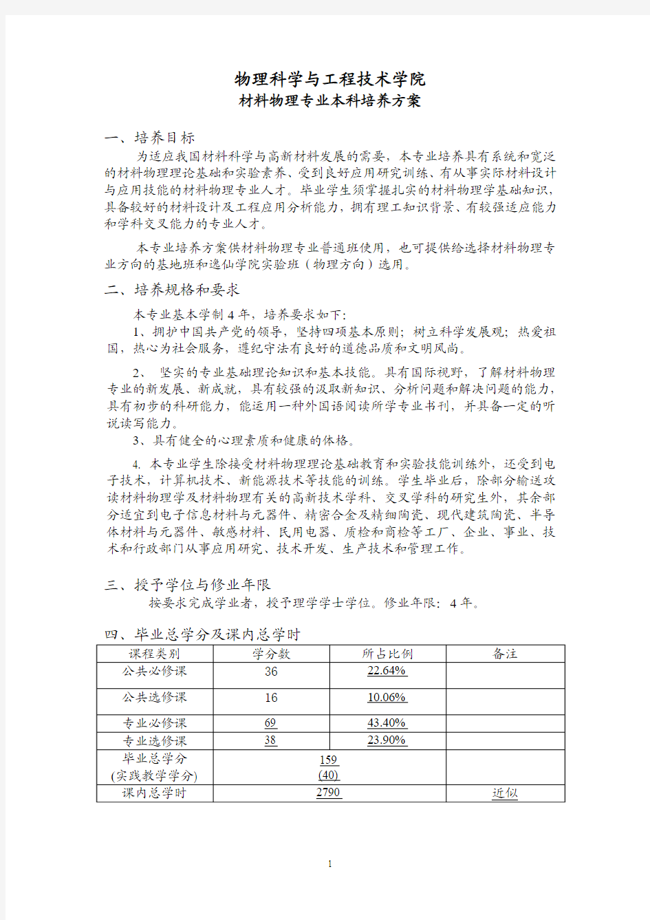 中山大学培养方案之物理科学与工程技术学院-材料物理专业.