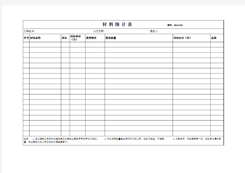 材料统计表 