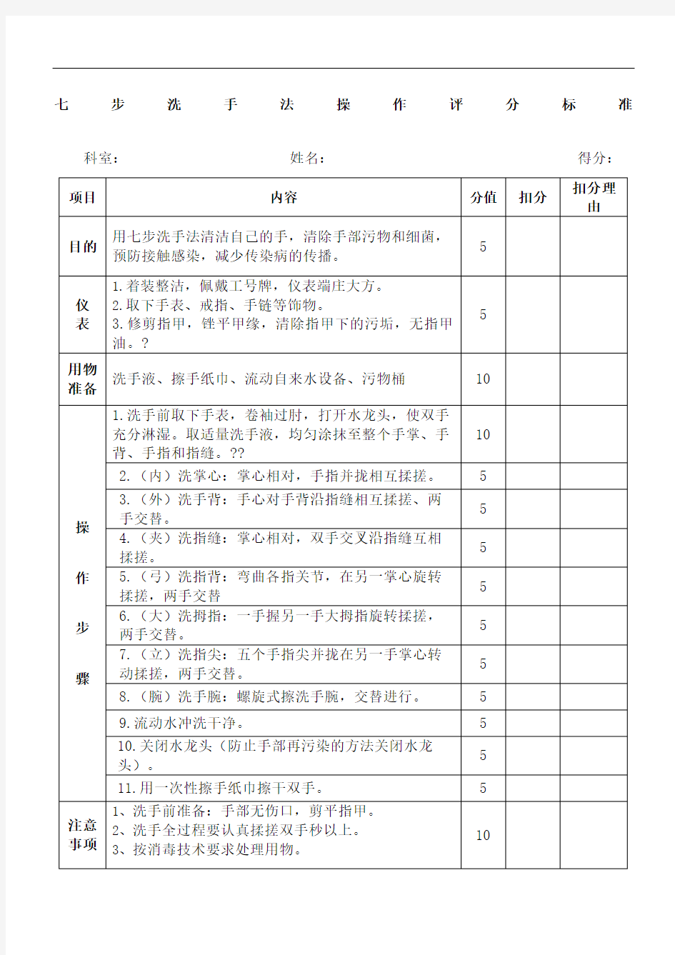 七步洗手法操作及评分标准