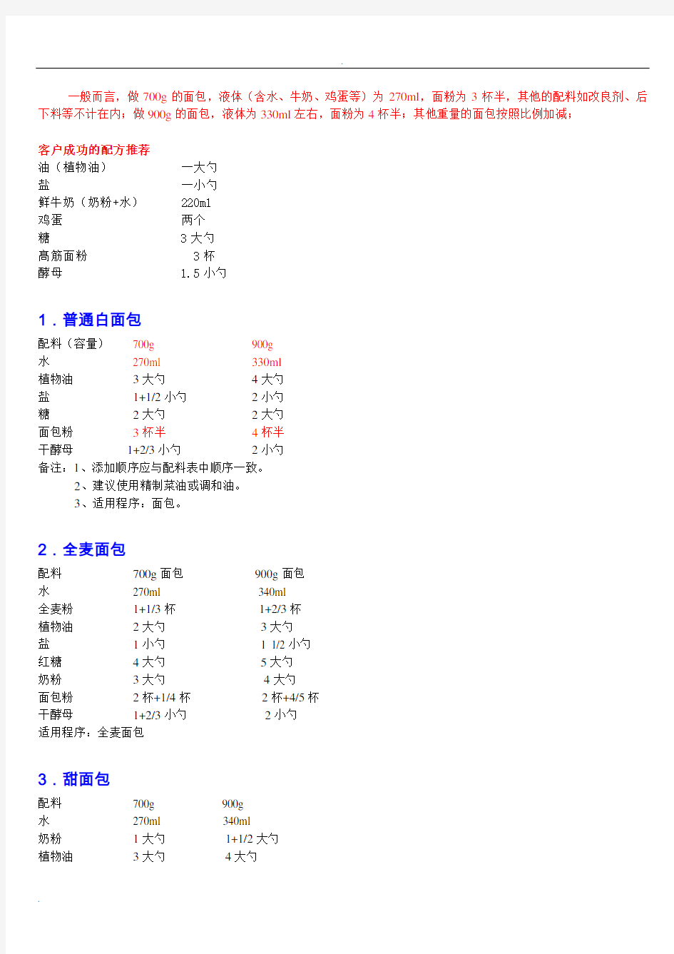 珍藏版东菱面包机面包蛋糕配方