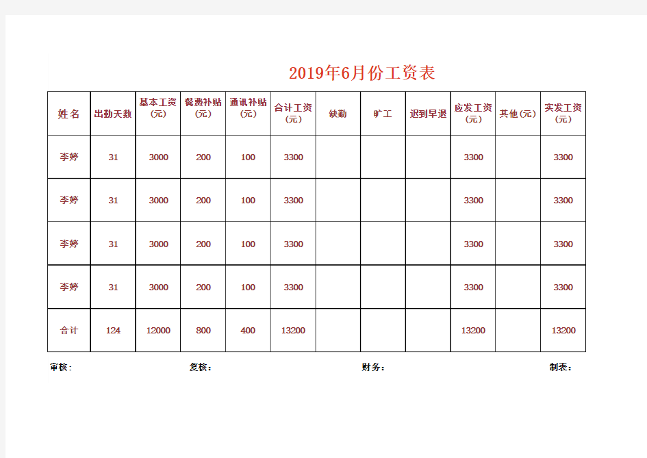 2019年6月份工资表