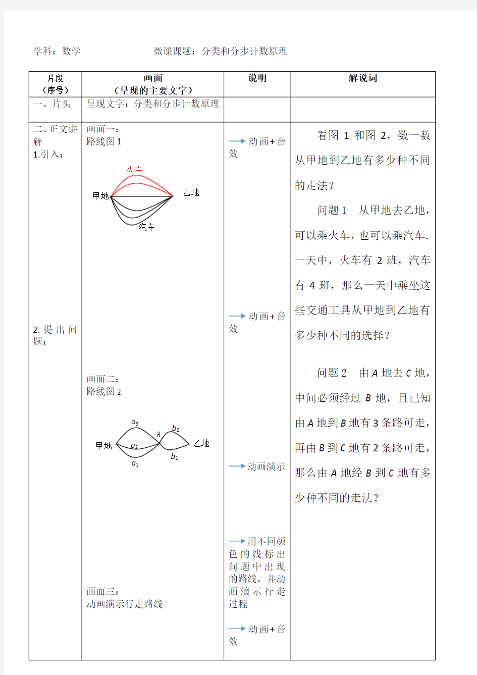 分类和分步计数原理